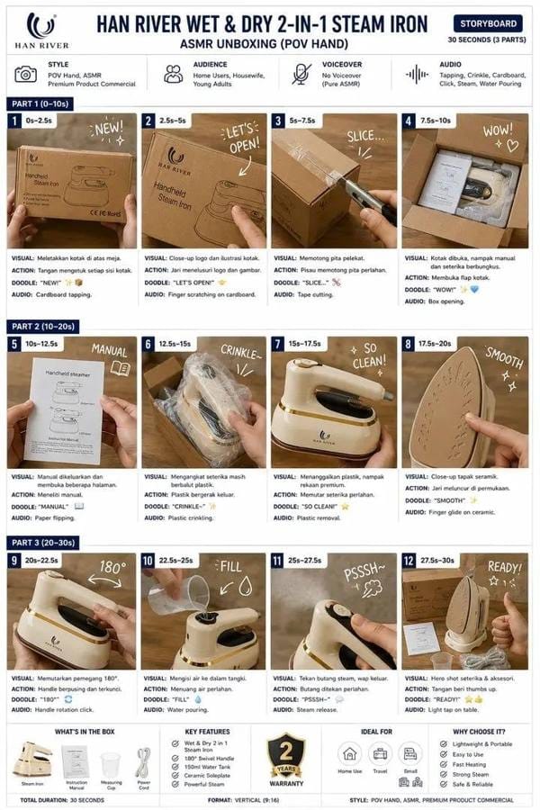 产品ASMR开箱视频分镜信息图
