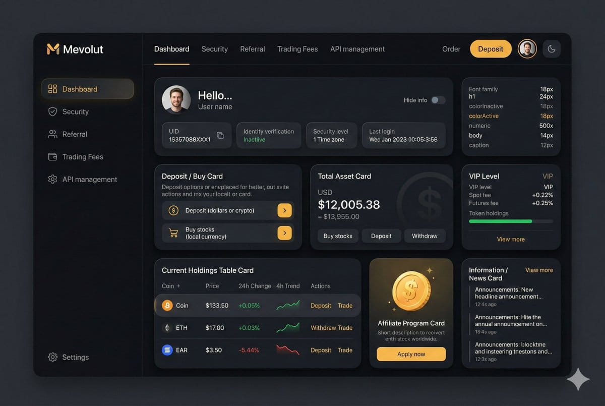 高端暗色系数据仪表板 UI